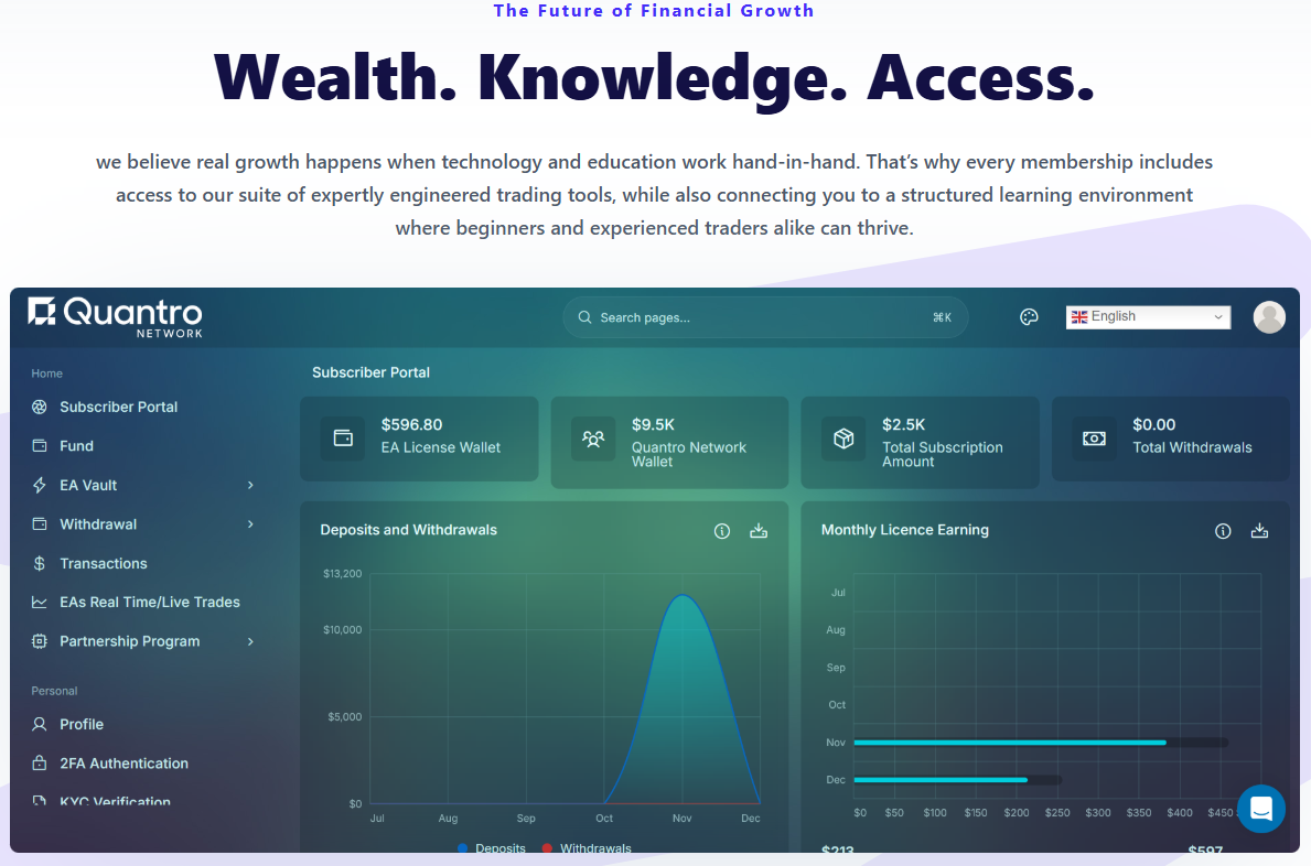 https://webinarkit.com/webinar/thankyou/69a62f43e1cc1ef0aaadd24d/?t=1772751600000&r=69a7a98adbeef2ce9a283665&first_name=jiri&email=freemarketmax%40gmail.com This Thursday – March 5th – 6PM EST
CEO Jeremy McCain goes LIVE with major pre-launch updates and Q&A.
On this call:
• Important pre-lau